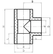 PPR Equal Tee suppliers